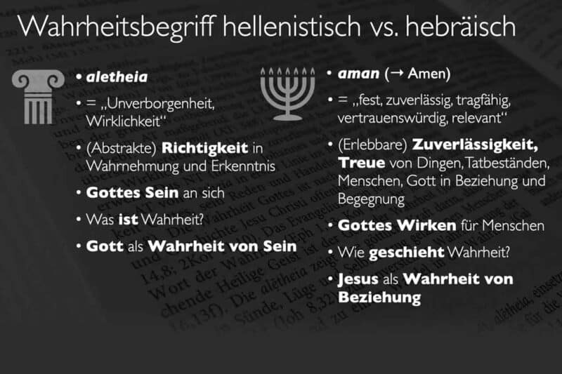 Hebräisches Denken und die Wahrheit